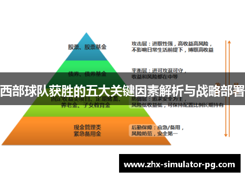 西部球队获胜的五大关键因素解析与战略部署 西部球队获胜的五大关键因素解析与战略部署