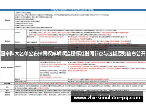 国家队大名单公布指南权威解读流程标准时间节点与选拔原则信息公开