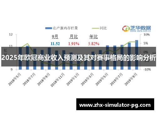 2025年欧冠商业收入预测及其对赛事格局的影响分析 2025年欧冠商业收入预测及其对赛事格局的影响分析