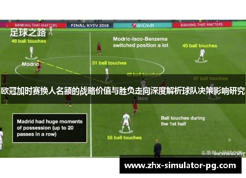 欧冠加时赛换人名额的战略价值与胜负走向深度解析球队决策影响研究