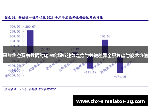 聚焦焦点赛事数据对比深度解析胜负走势与关键差异全景复盘与战术价值 聚焦焦点赛事数据对比深度解析胜负走势与关键差异全景复盘与战术价值