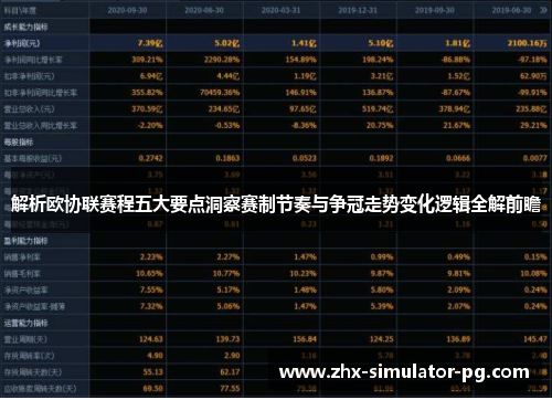 解析欧协联赛程五大要点洞察赛制节奏与争冠走势变化逻辑全解前瞻 解析欧协联赛程五大要点洞察赛制节奏与争冠走势变化逻辑全解前瞻