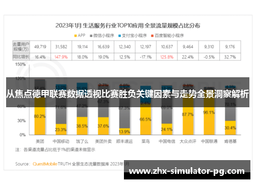 从焦点德甲联赛数据透视比赛胜负关键因素与走势全景洞察解析 从焦点德甲联赛数据透视比赛胜负关键因素与走势全景洞察解析